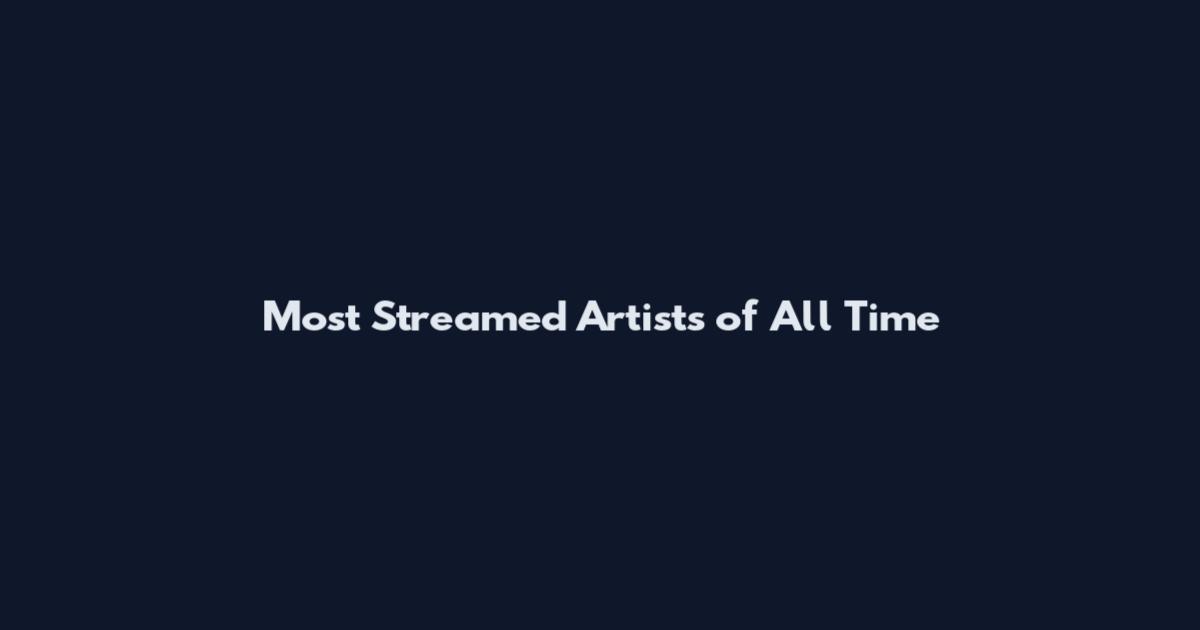 Most Streamed Artists of All Time