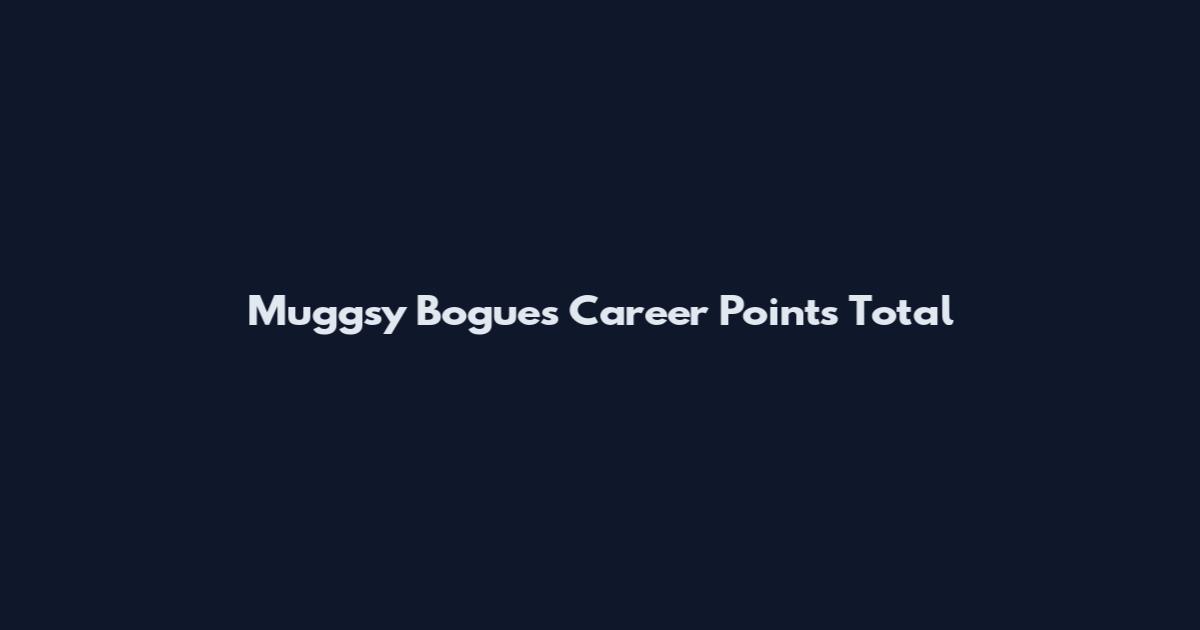 Muggsy Bogues Career Points Total