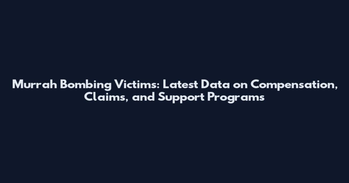 Murrah Bombing Victims: Latest Data on Compensation, Claims, and Support Programs