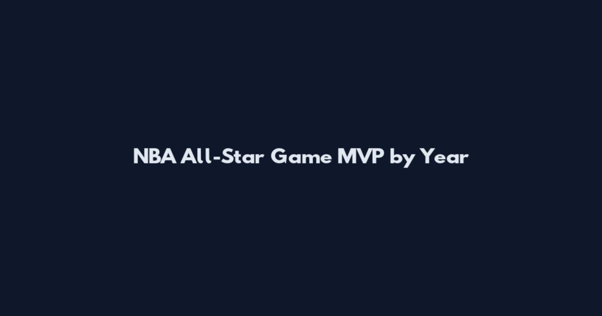 NBA All-Star Game MVP by Year