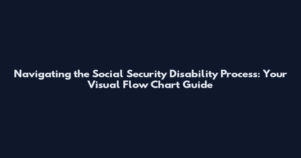 Navigating the Social Security Disability Process: Your Visual Flow Chart Guide