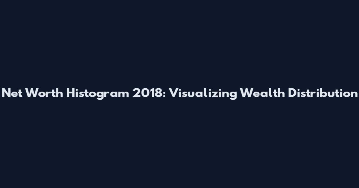 Net Worth Histogram 2018: Visualizing Wealth Distribution