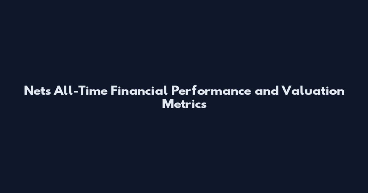 Nets All-Time Financial Performance and Valuation Metrics