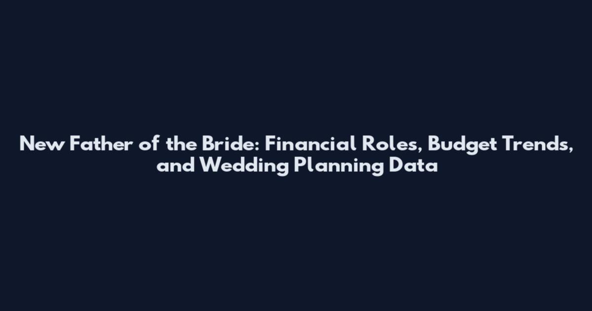 New Father of the Bride: Financial Roles, Budget Trends, and Wedding Planning Data