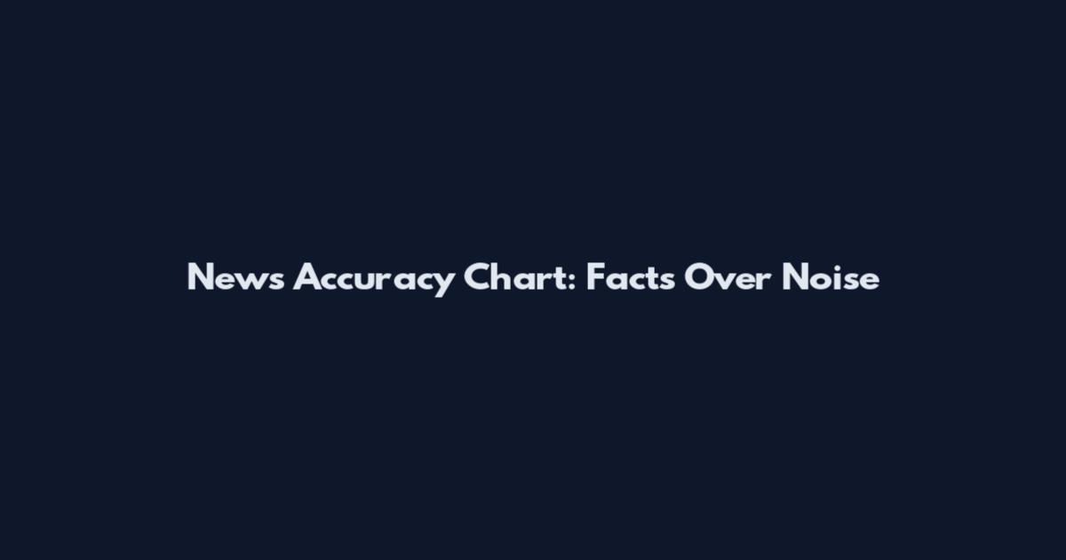 News Accuracy Chart: Facts Over Noise