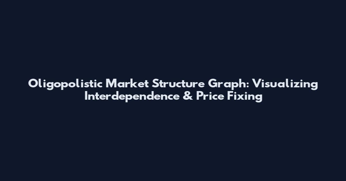 Oligopolistic Market Structure Graph: Visualizing Interdependence & Price Fixing