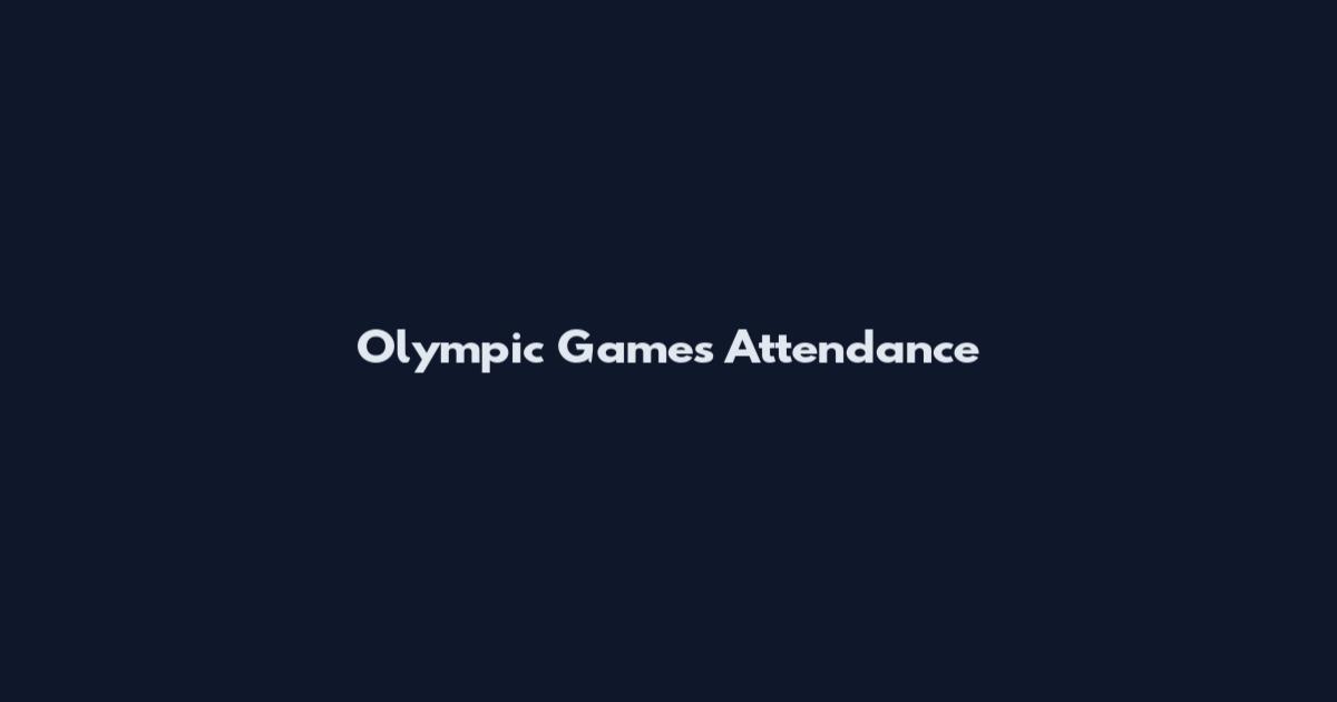 Olympic Games Attendance