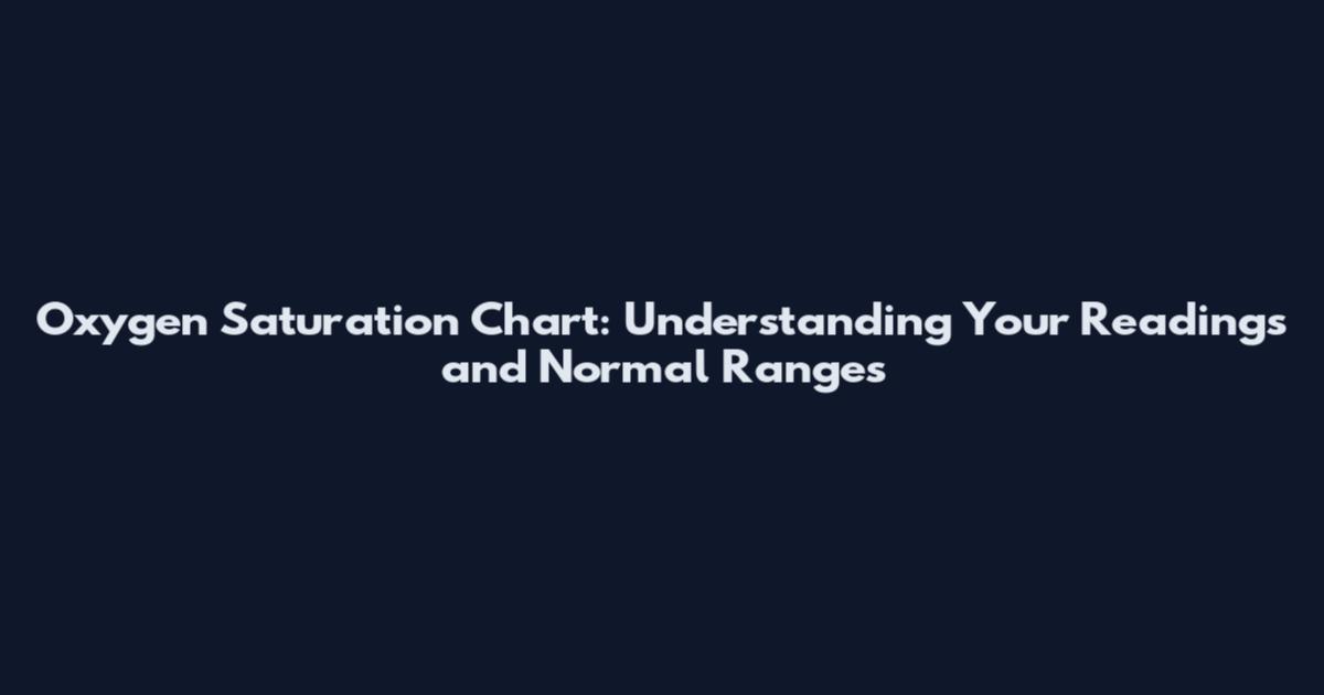 Oxygen Saturation Chart: Understanding Your Readings and Normal Ranges