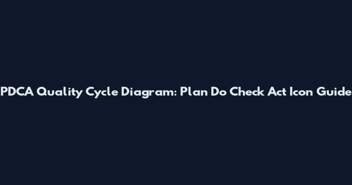 PDCA Quality Cycle Diagram: Plan Do Check Act Icon Guide