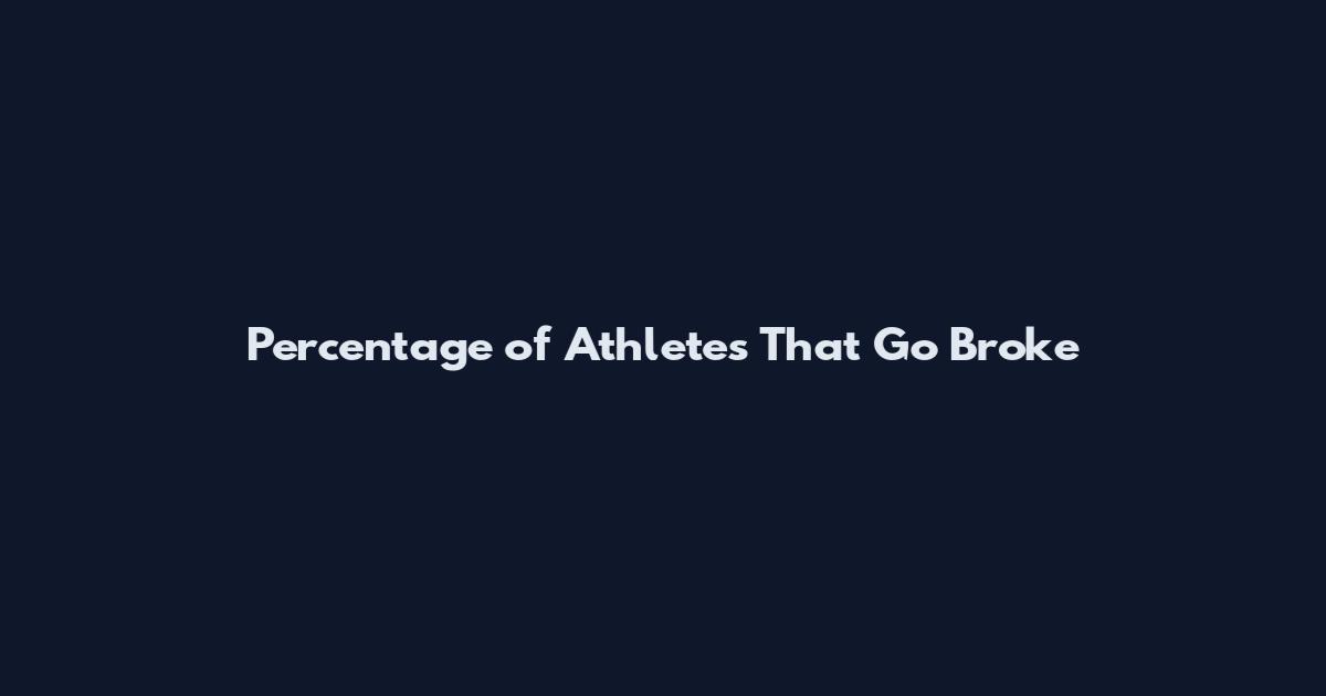 Percentage of Athletes That Go Broke