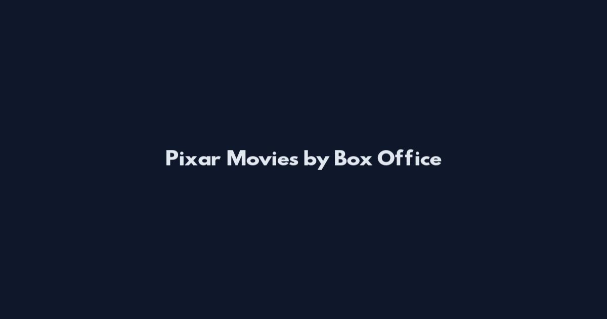 Pixar Movies by Box Office