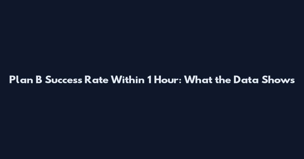 Plan B Success Rate Within 1 Hour: What the Data Shows