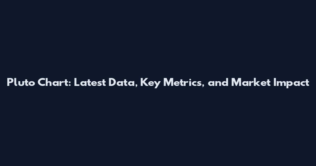 Pluto Chart: Latest Data, Key Metrics, and Market Impact