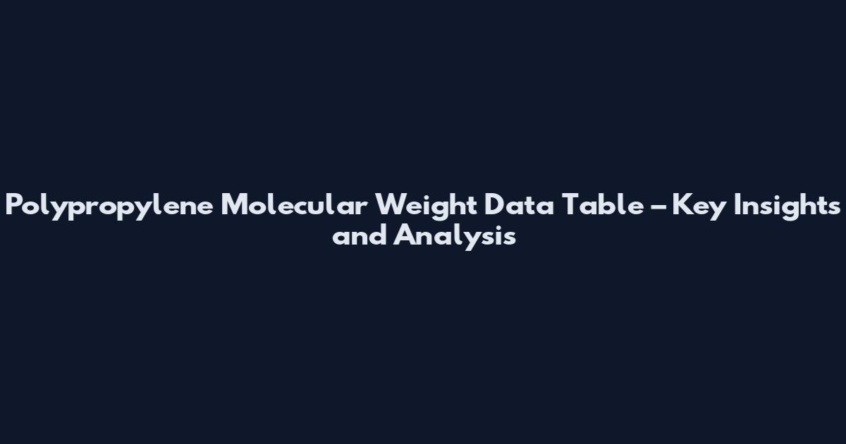 Polypropylene Molecular Weight Data Table – Key Insights and Analysis