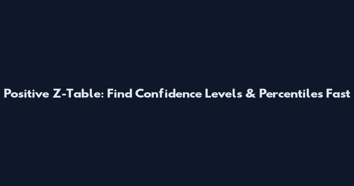 Positive Z-Table: Find Confidence Levels & Percentiles Fast
