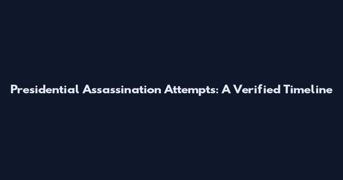 Presidential Assassination Attempts: A Verified Timeline