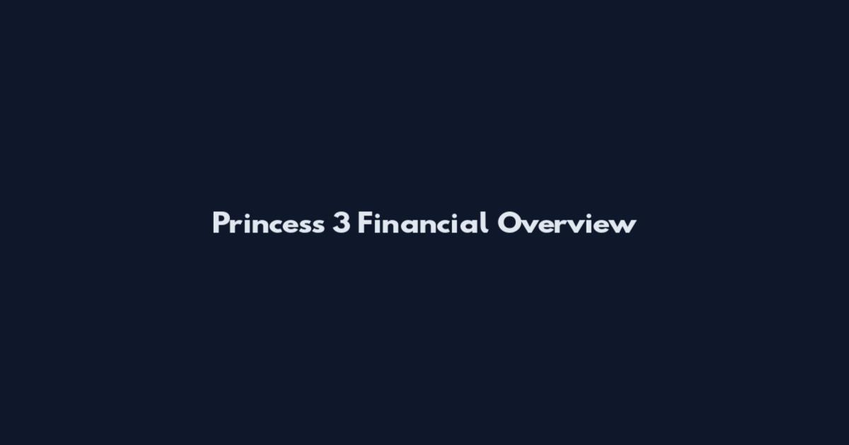 Princess 3 Financial Overview