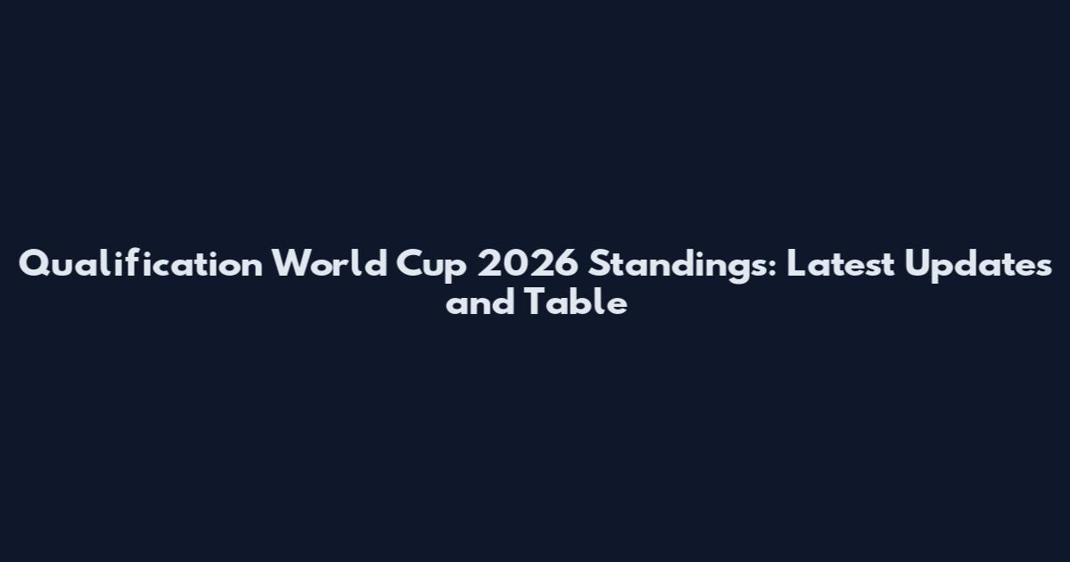 Qualification World Cup 2026 Standings: Latest Updates and Table