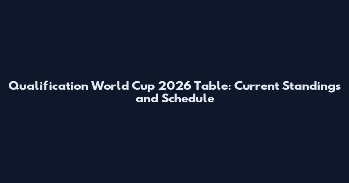 Qualification World Cup 2026 Table: Current Standings and Schedule
