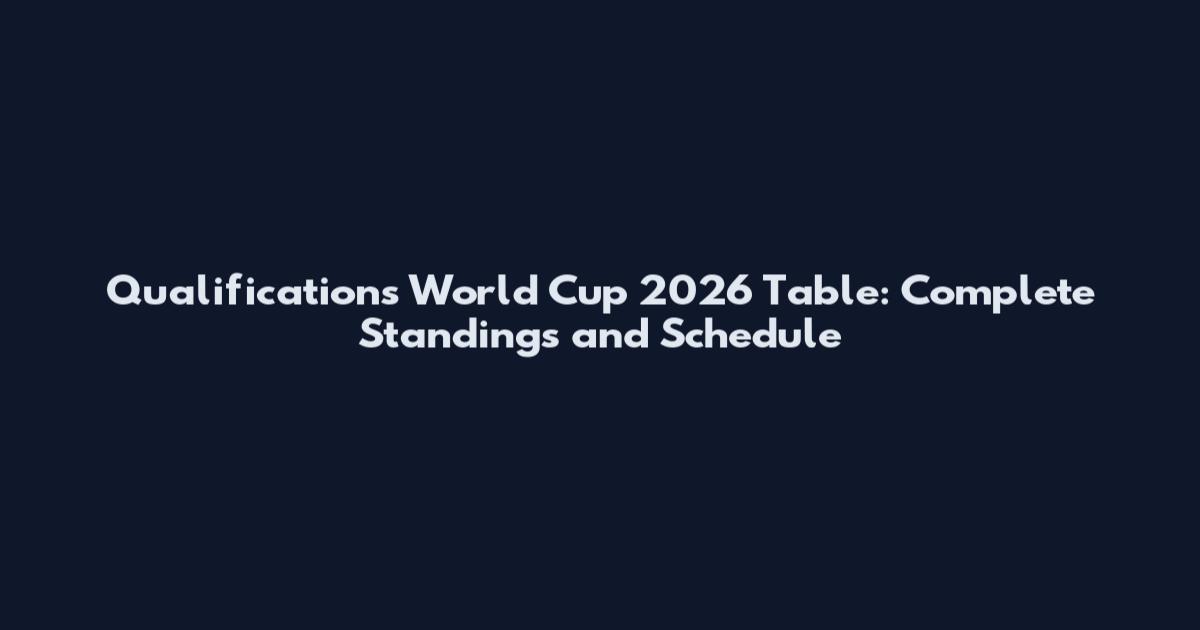 Qualifications World Cup 2026 Table: Complete Standings and Schedule