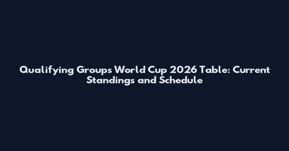 Qualifying Groups World Cup 2026 Table: Current Standings and Schedule