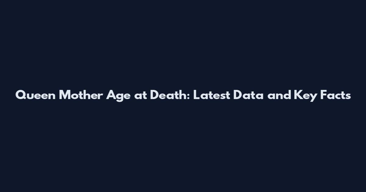 Queen Mother Age at Death: Latest Data and Key Facts