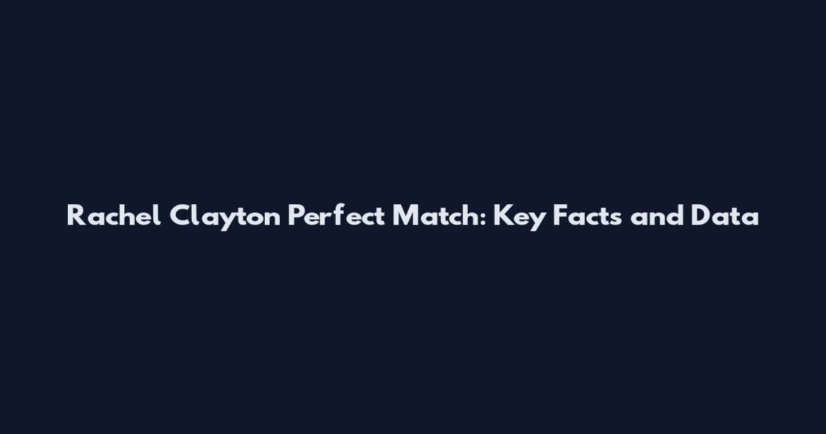 Rachel Clayton Perfect Match: Key Facts and Data