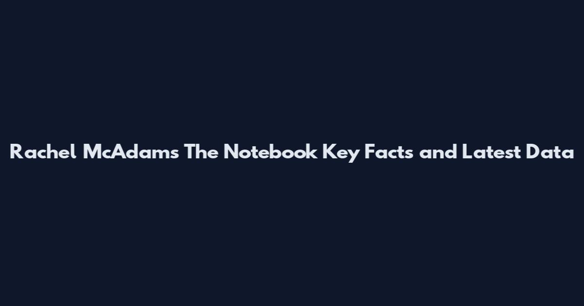 Rachel McAdams The Notebook Key Facts and Latest Data