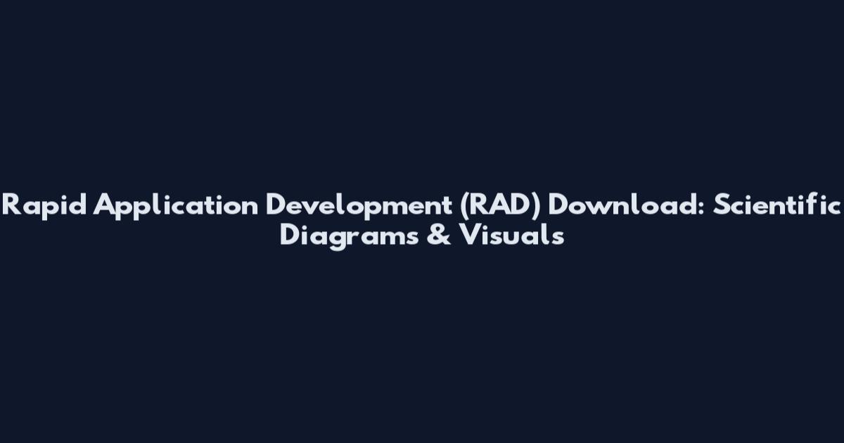 Rapid Application Development (RAD) Download: Scientific Diagrams & Visuals