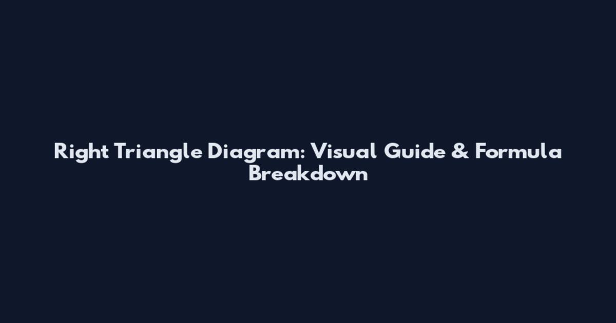 Right Triangle Diagram: Visual Guide & Formula Breakdown