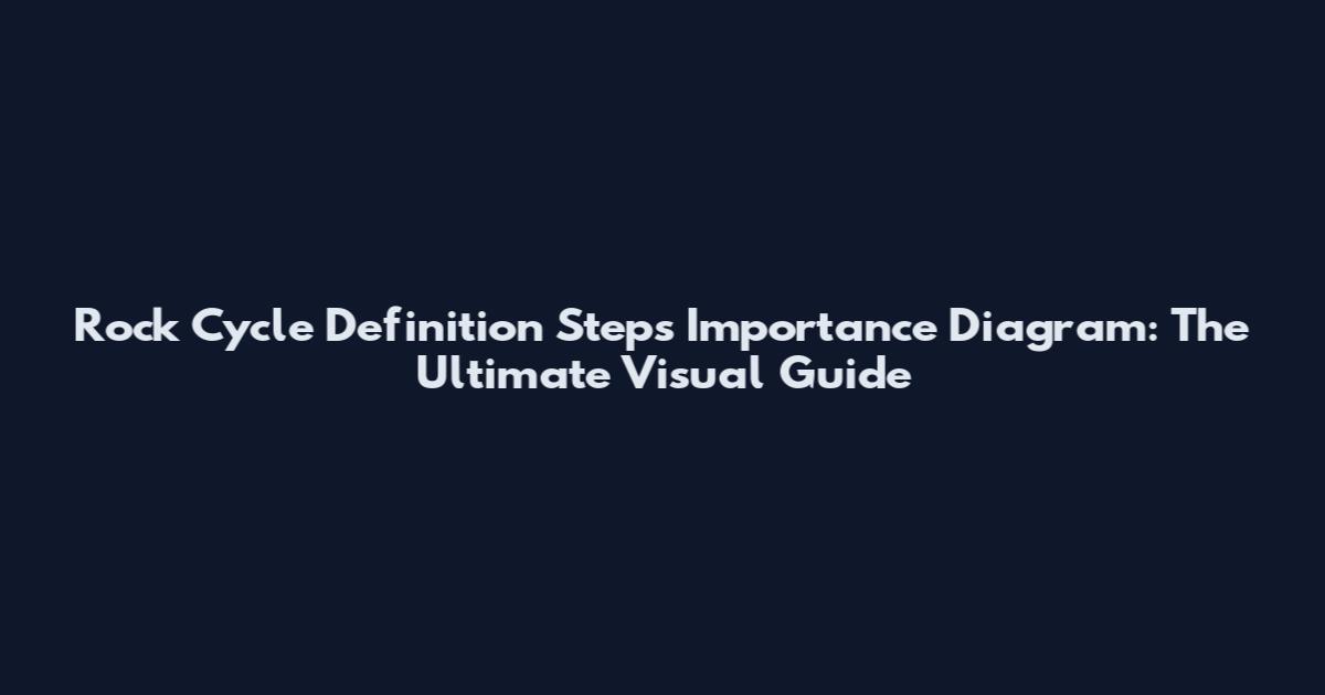 Rock Cycle Definition Steps Importance Diagram: The Ultimate Visual Guide