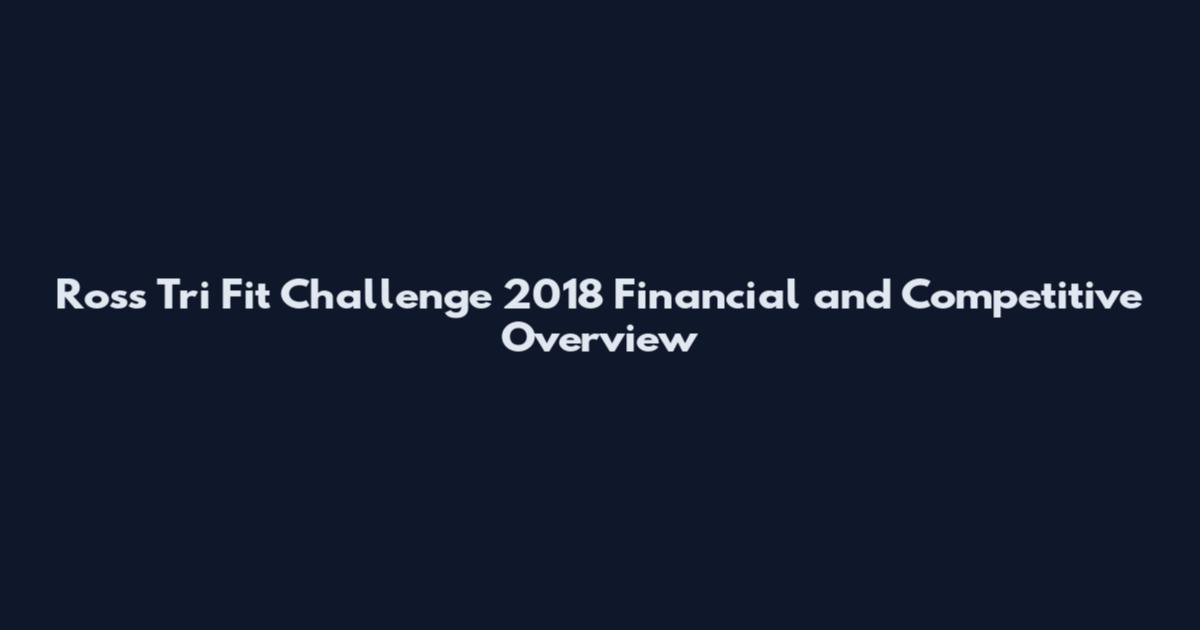 Ross Tri Fit Challenge 2018 Financial and Competitive Overview