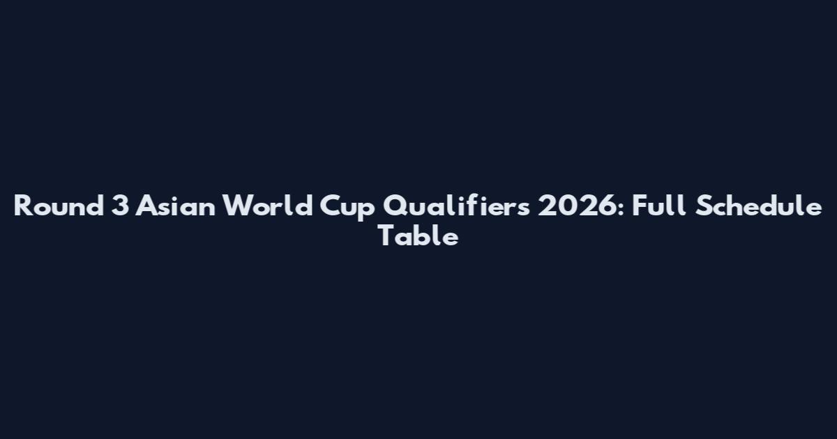 Round 3 Asian World Cup Qualifiers 2026: Full Schedule Table