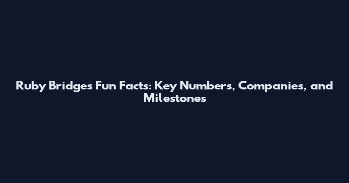 Ruby Bridges Fun Facts: Key Numbers, Companies, and Milestones