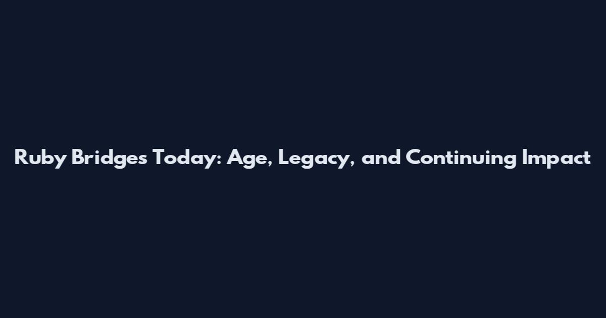 Ruby Bridges Today: Age, Legacy, and Continuing Impact