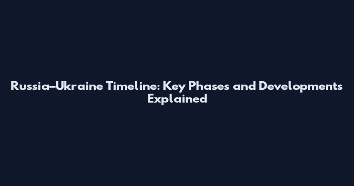 Russia–Ukraine Timeline: Key Phases and Developments Explained