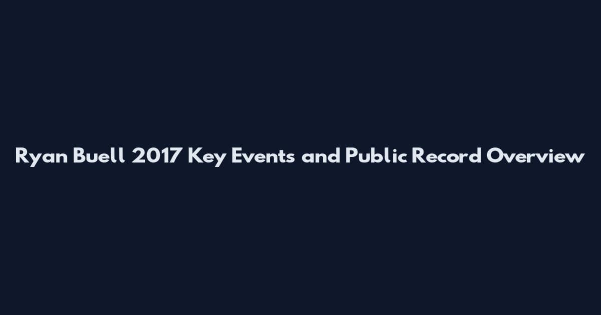 Ryan Buell 2017 Key Events and Public Record Overview