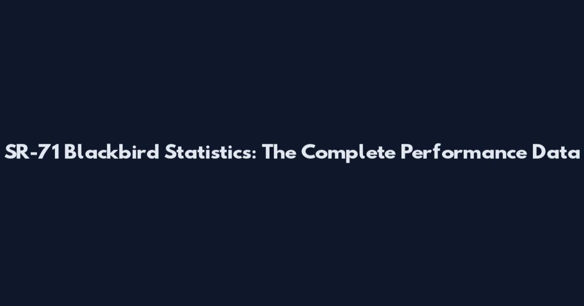 SR-71 Blackbird Statistics: The Complete Performance Data