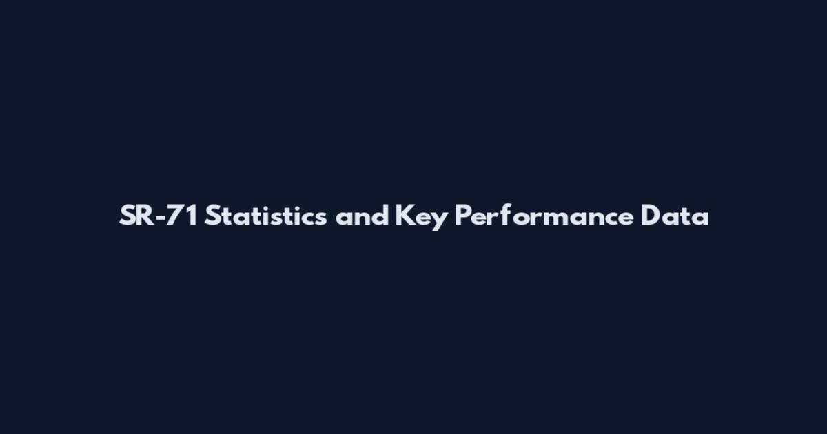 SR-71 Statistics and Key Performance Data