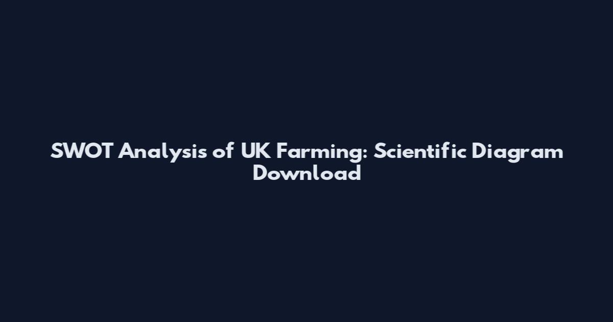 SWOT Analysis of UK Farming: Scientific Diagram Download
