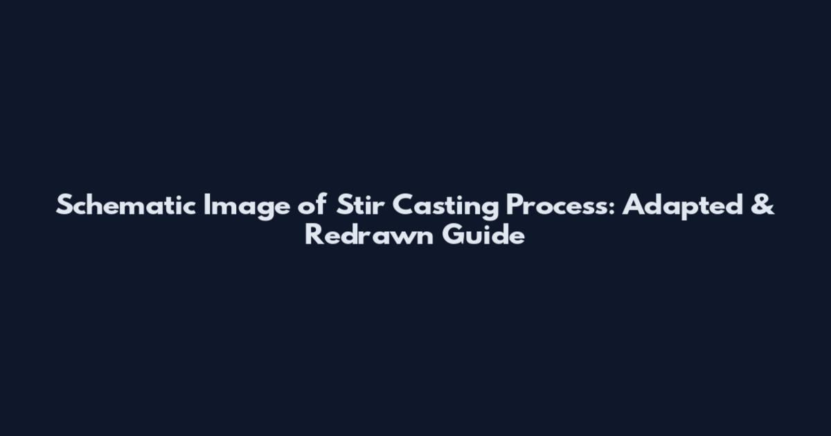 Schematic Image of Stir Casting Process: Adapted & Redrawn Guide