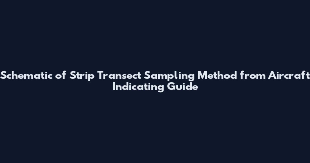 Schematic of Strip Transect Sampling Method from Aircraft Indicating Guide