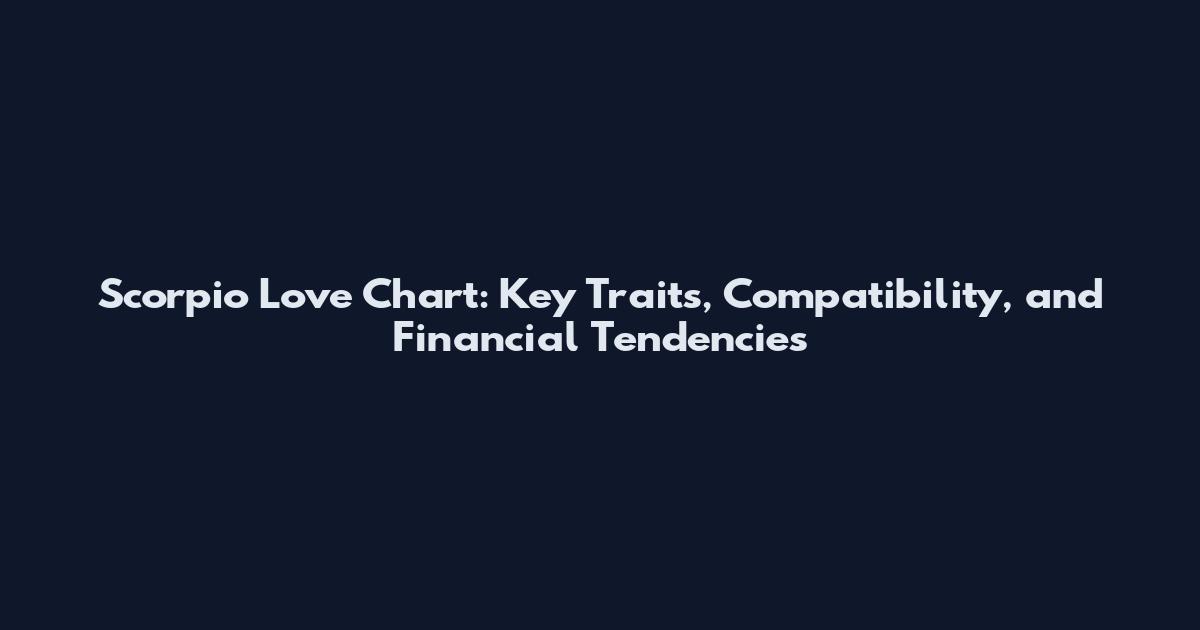 Scorpio Love Chart: Key Traits, Compatibility, and Financial Tendencies
