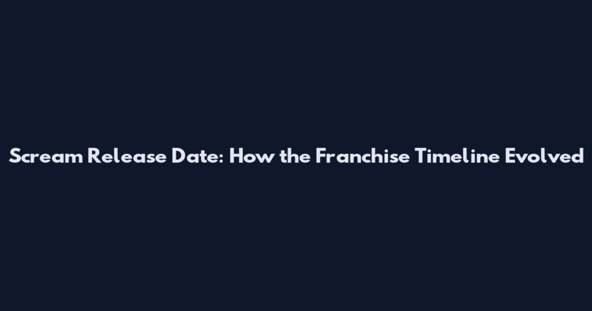 Scream Release Date: How the Franchise Timeline Evolved