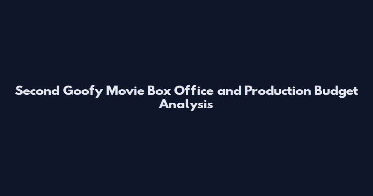 Second Goofy Movie Box Office and Production Budget Analysis
