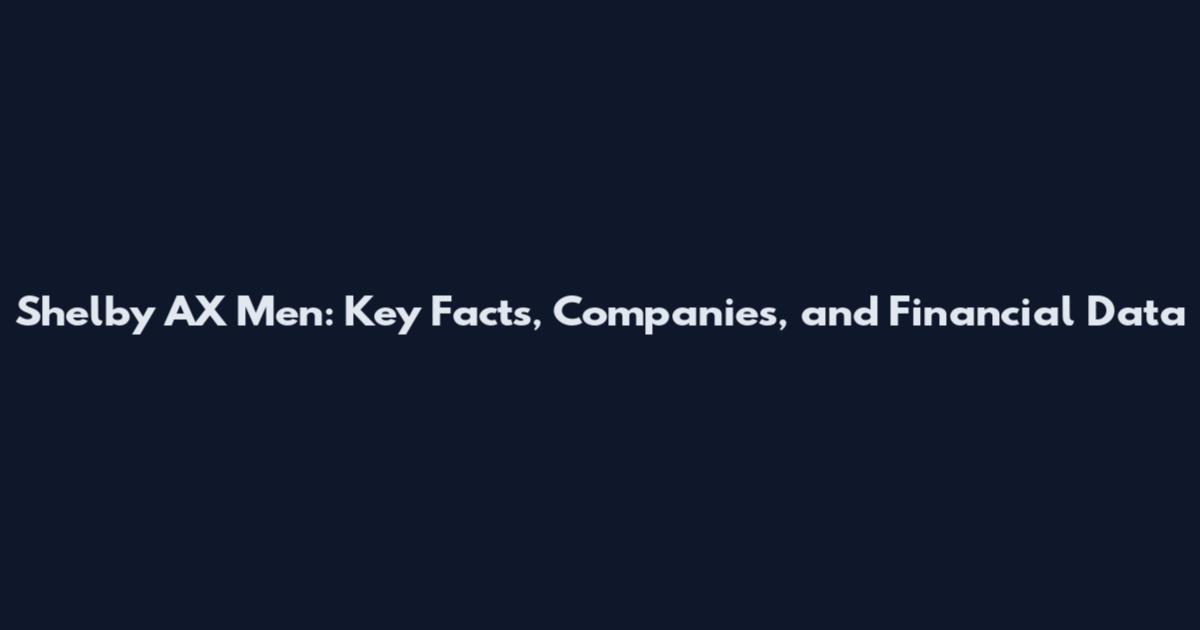 Shelby AX Men: Key Facts, Companies, and Financial Data