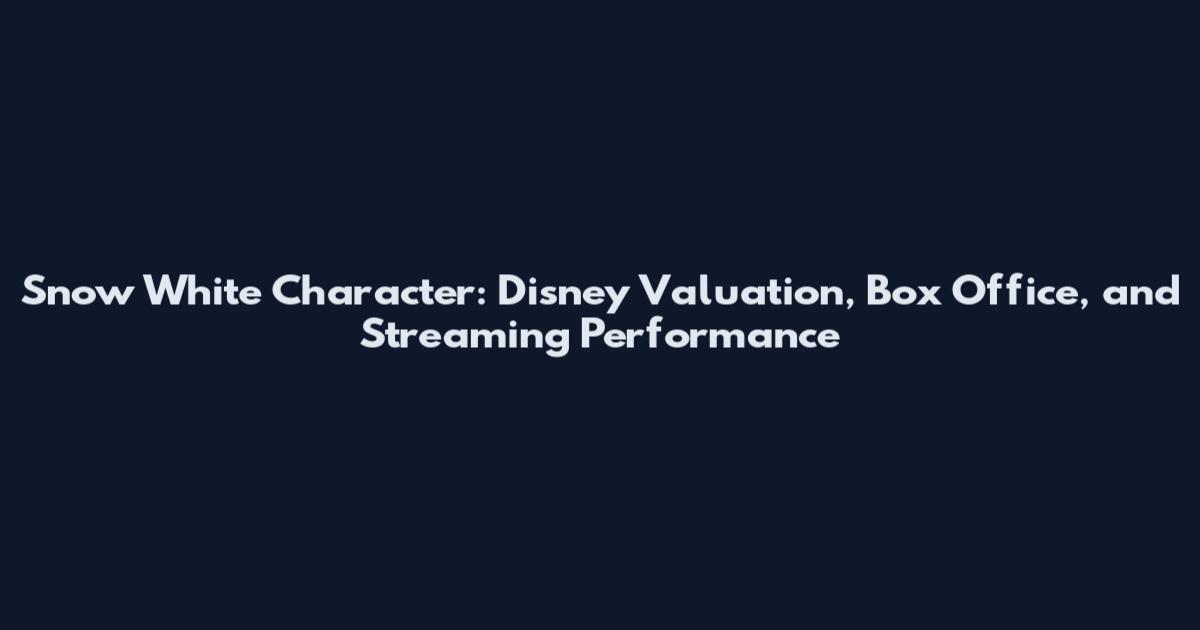 Snow White Character: Disney Valuation, Box Office, and Streaming Performance
