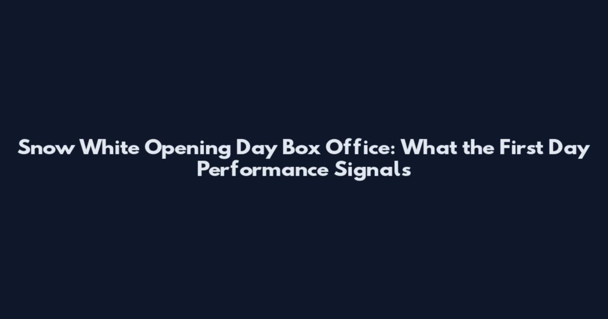 Snow White Opening Day Box Office: What the First Day Performance Signals