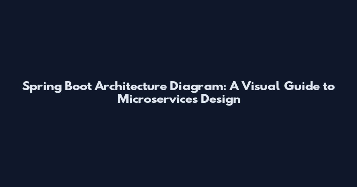 Spring Boot Architecture Diagram: A Visual Guide to Microservices Design