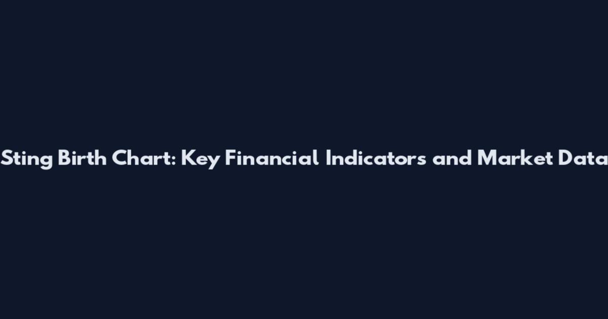 Sting Birth Chart: Key Financial Indicators and Market Data